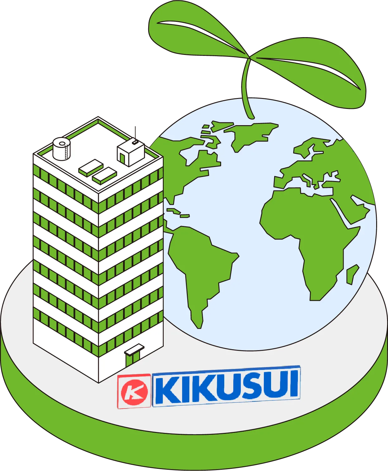 Contributing to Carbon Neutrality