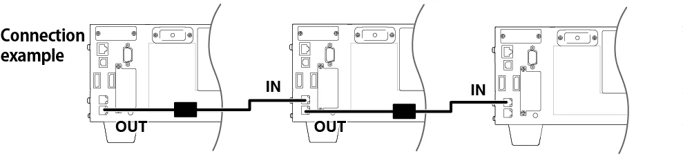 Data Logging Function