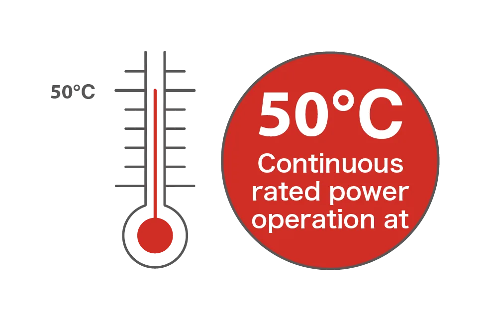 Reliable and solid performance even under high temperatures