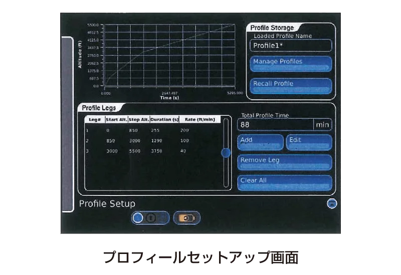 ALT-8000 プロフィールセットアップ画面