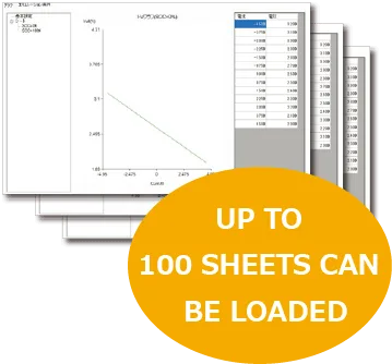 最大100シートまでローディング