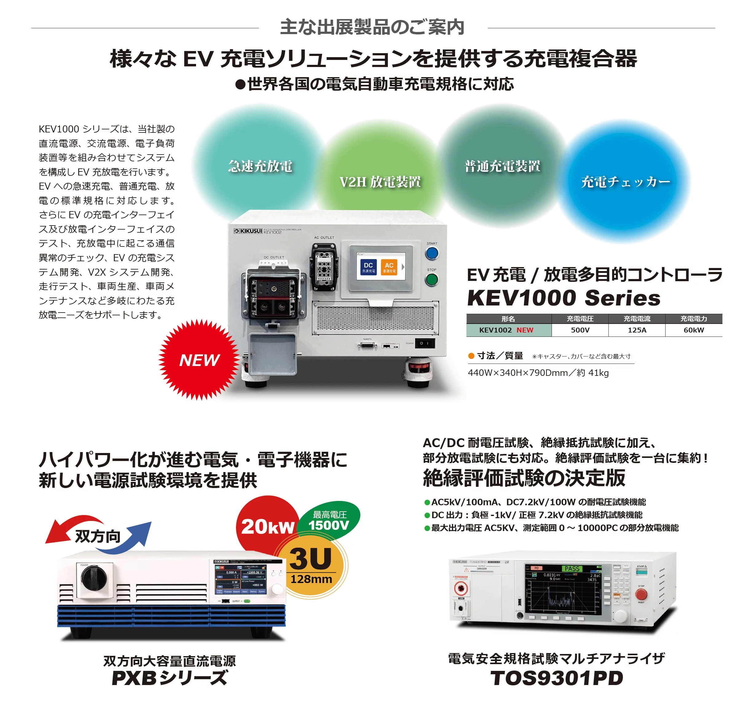 人とくるまのテクノロジー展 2024 YOKOHAMA 菊水電子出展製品リスト