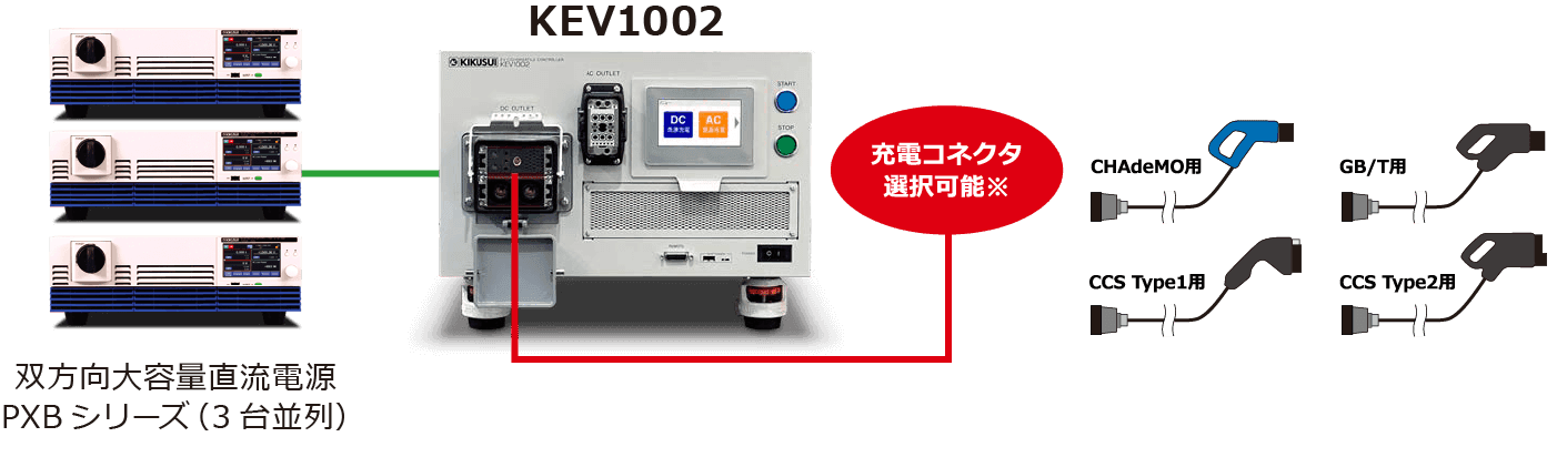 60kW急速充放電システム