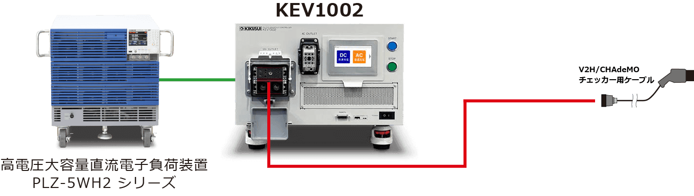 2H放電システム