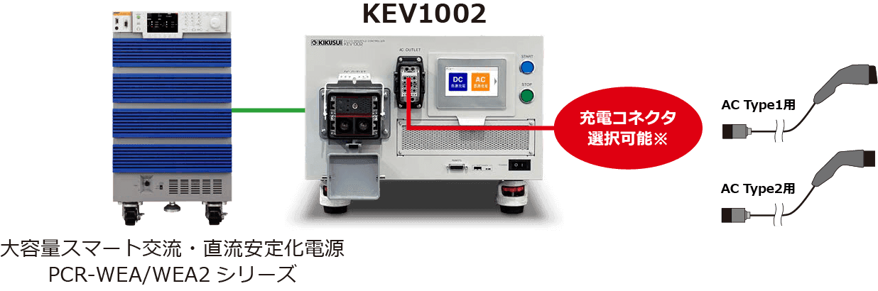 MODE3普通充電システム