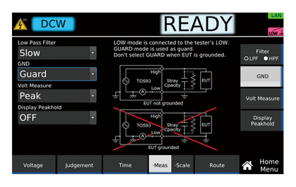EARTH FAULT保護機能