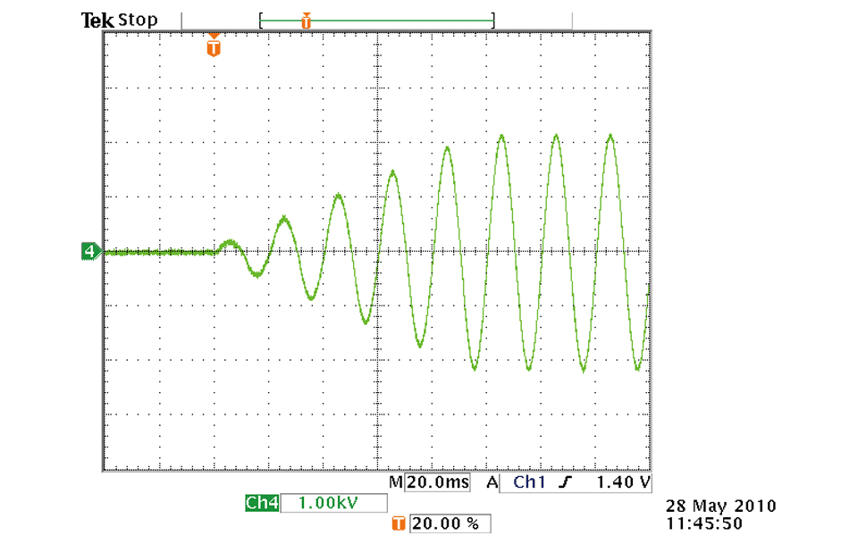 ライズタイムコントロール機能