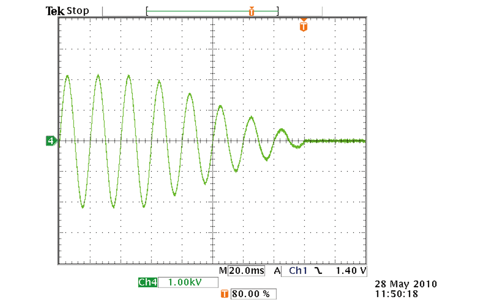 フォールタイムコントロール機能