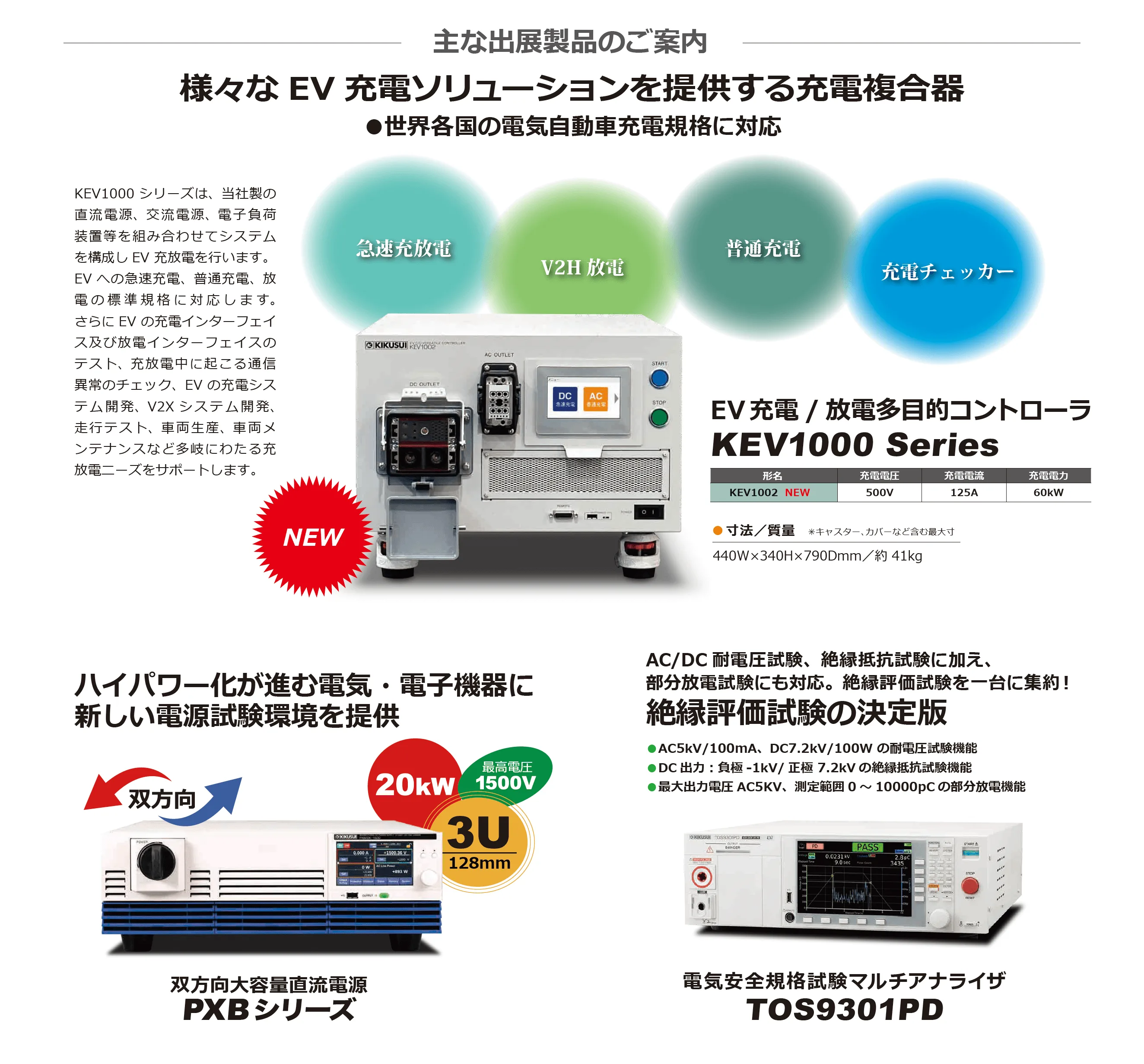 人とくるまのテクノロジー展 2024 NAGOYA 菊水電子出展製品リスト