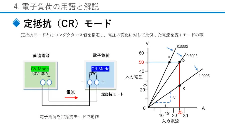 過去のウェビナー画像2