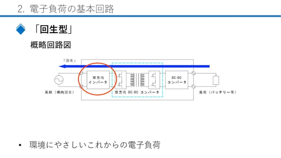 過去のウェビナー画像7