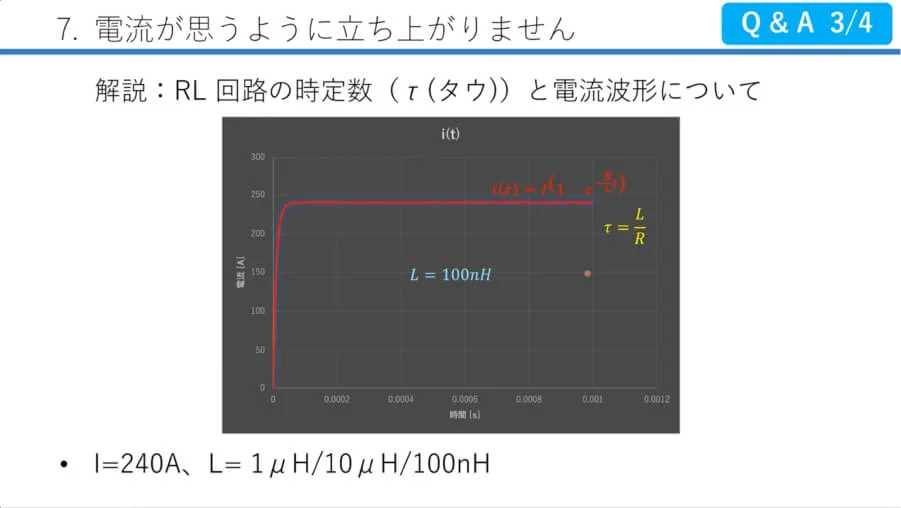 過去のウェビナー画像9