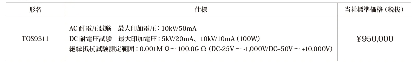 概要テーブル