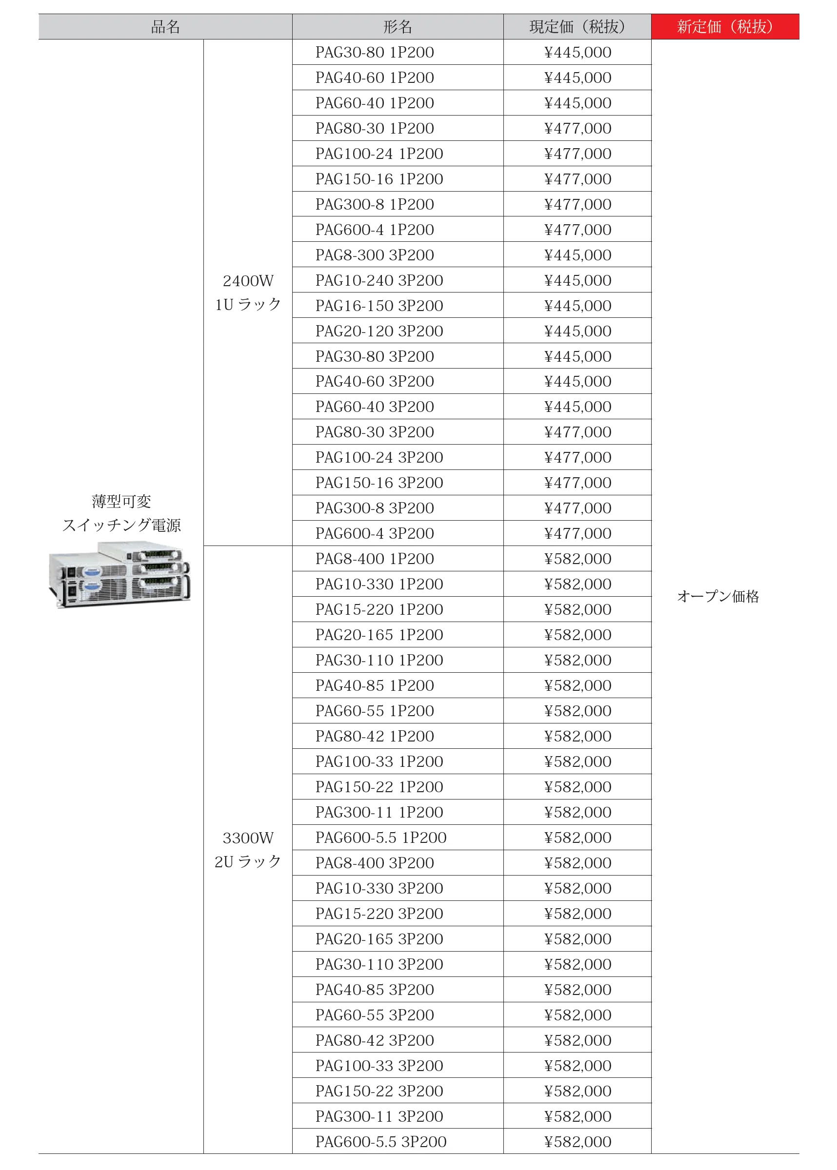 価格改定2024-5