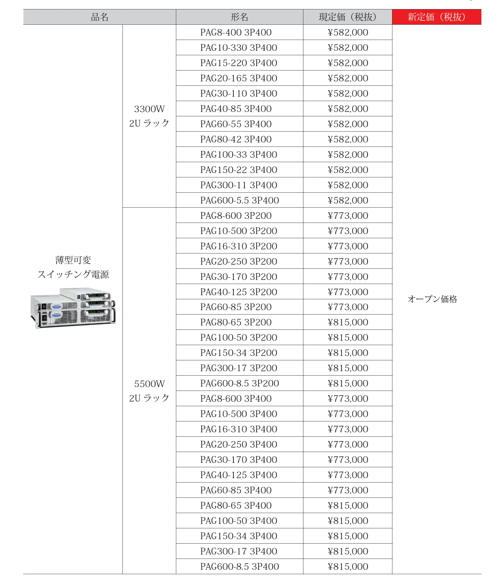 価格改定2024-6