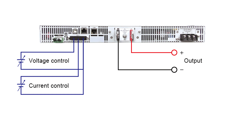 Control using an external voltage.