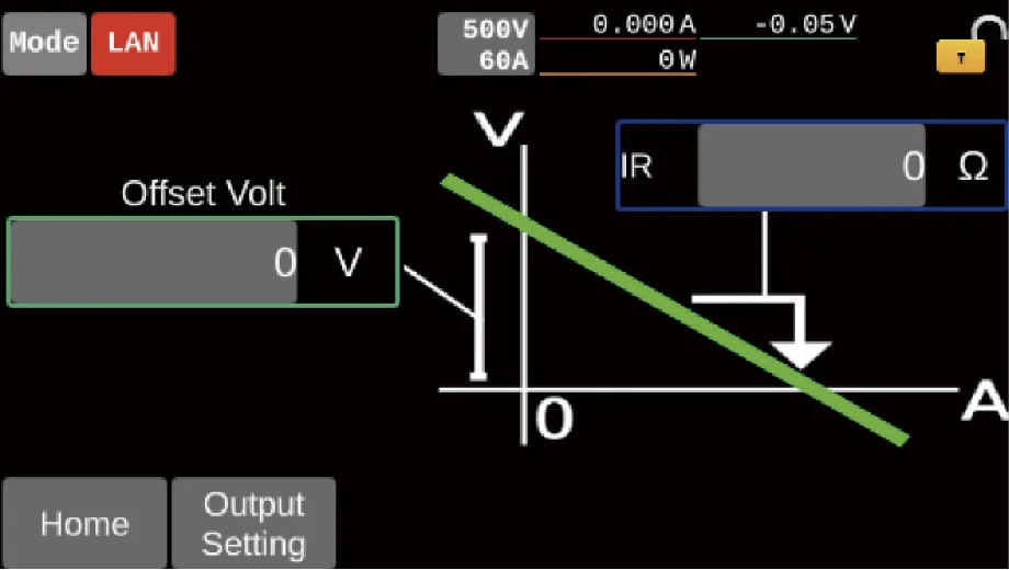 Variable internal resistance feature