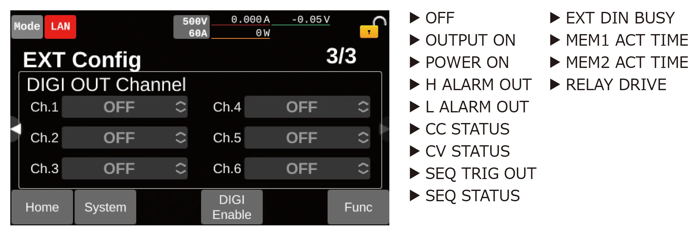 General-purpose isolated digital input terminals are available from Ch.1 to Ch.6.