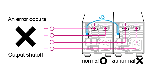 Daisy chain connection