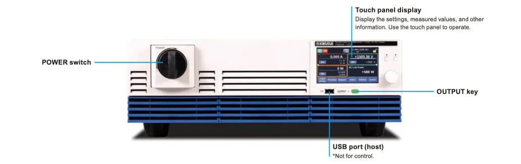 PXB front panel
