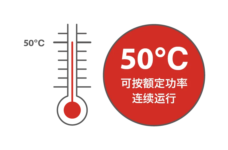 高温下也放心、可靠的坚韧性能