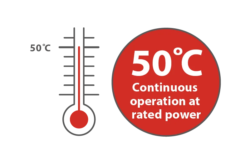 Reliable performance