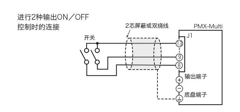 通过外部接点可实现输出的ON/OFF控制