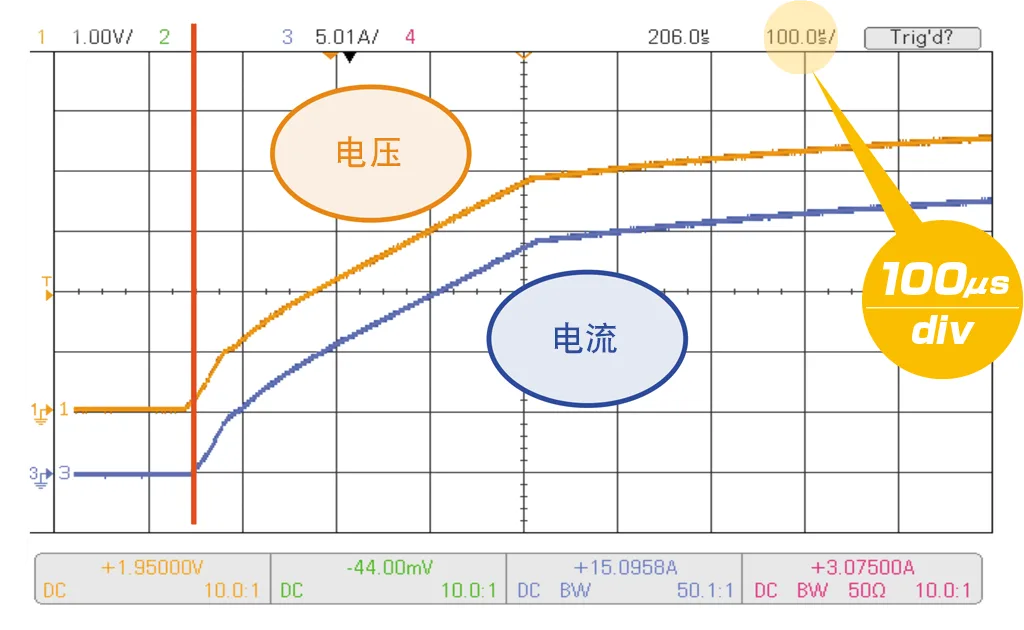 电压跟踪特性