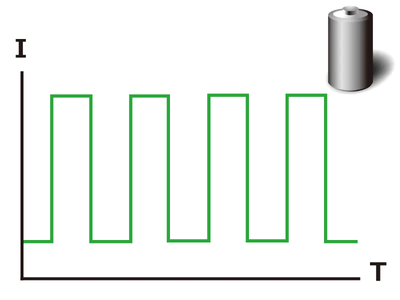 各種二次電池