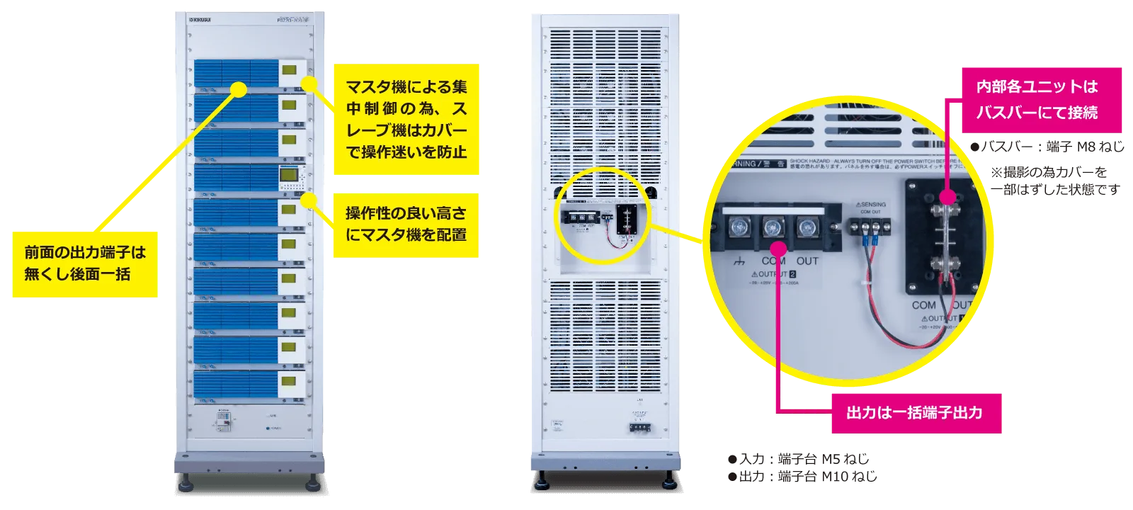 PBZ BPシリーズの特徴
