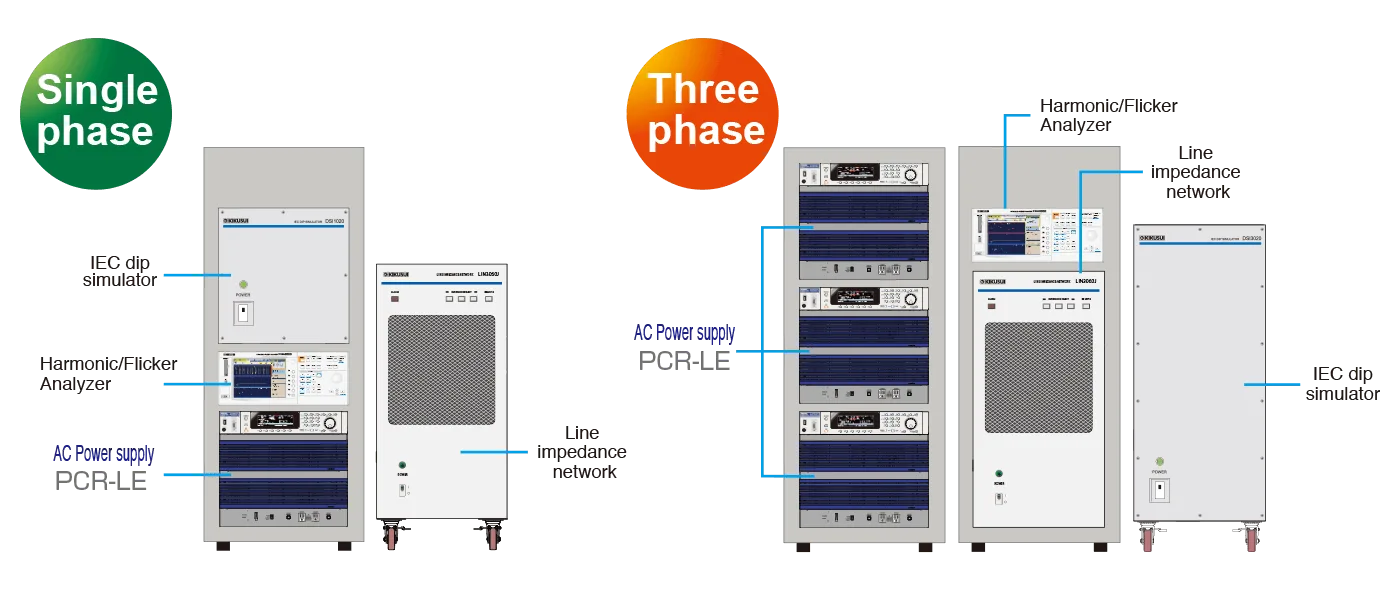 Power conditioner (DUT)