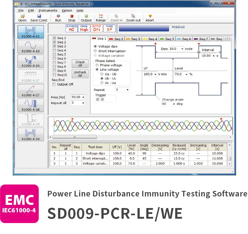 Power Line Disturbance Immunity Testing Software