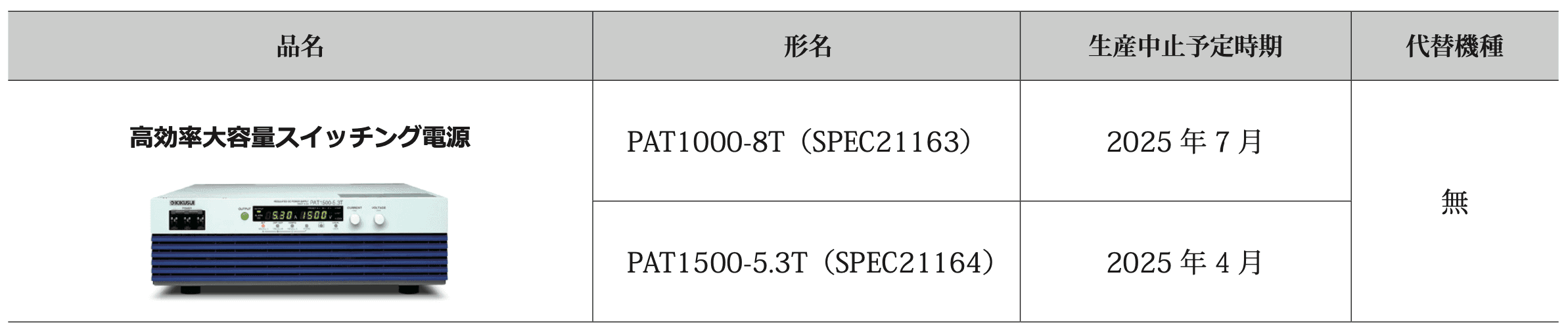 生産中止 PAT-Tシリーズ