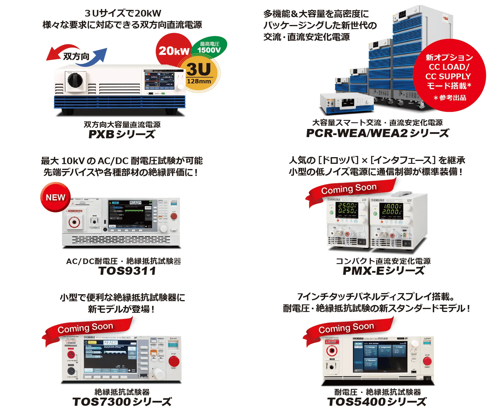 TECHNO-FRONTIER 2025 菊水電子出展製品リスト