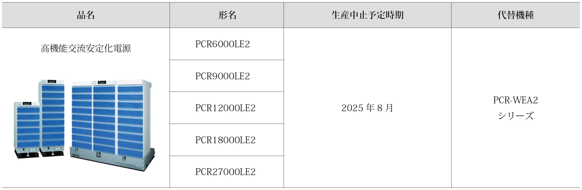 PCR-LE2シリーズ 生産中止及び販売中止