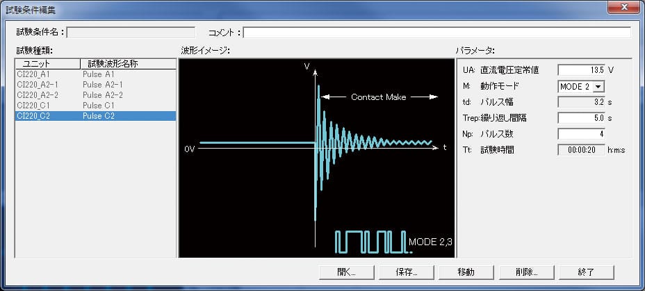 過渡サージ試験器 KES7700シリーズ - 菊水電子工業株式会社