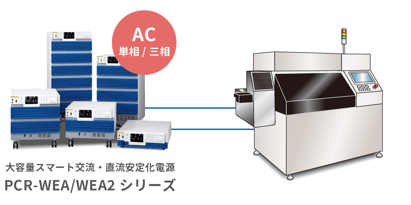 試験対象：半導体製造装置全般