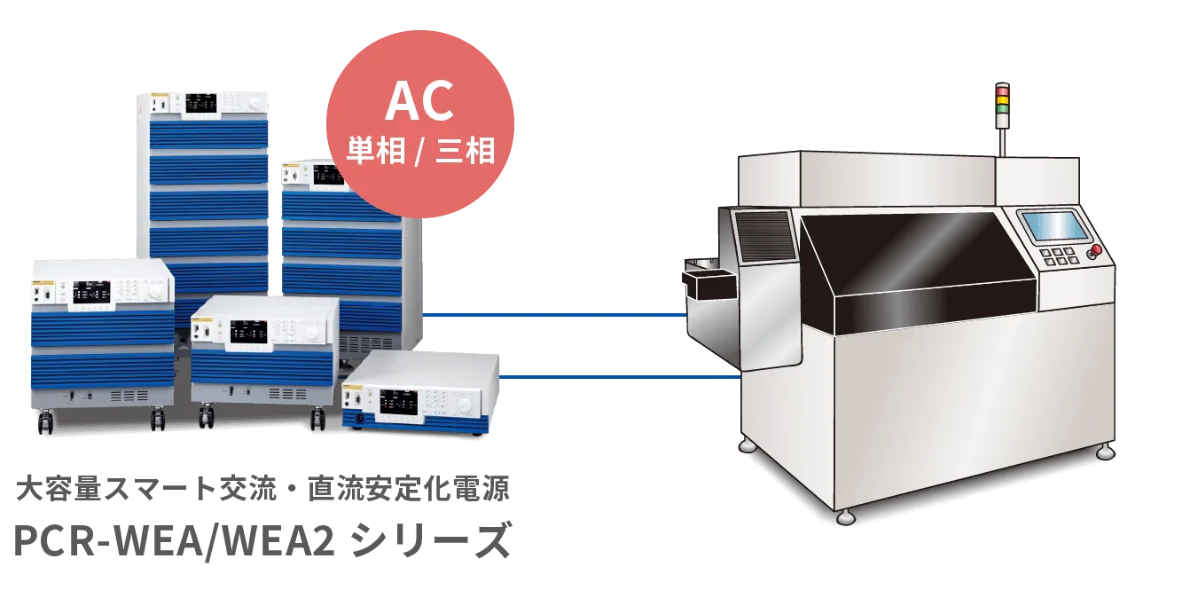 試験対象：半導体製造装置全般