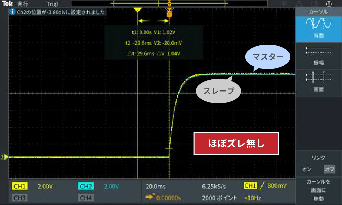 マスター機とスレーブ機での時間ズレがほとんど無く電圧可変が可能