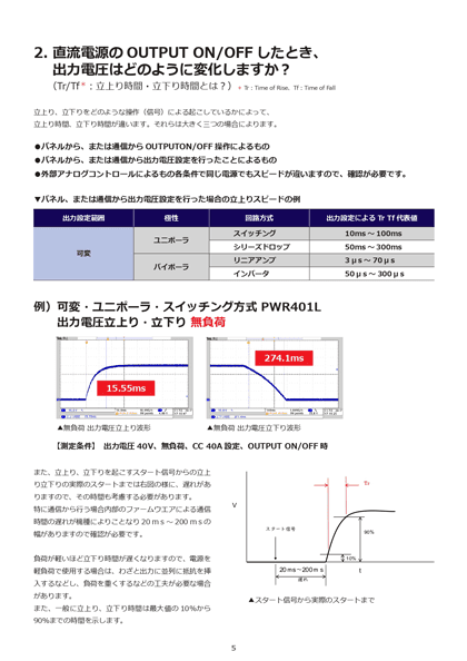 ホワイティペィパ