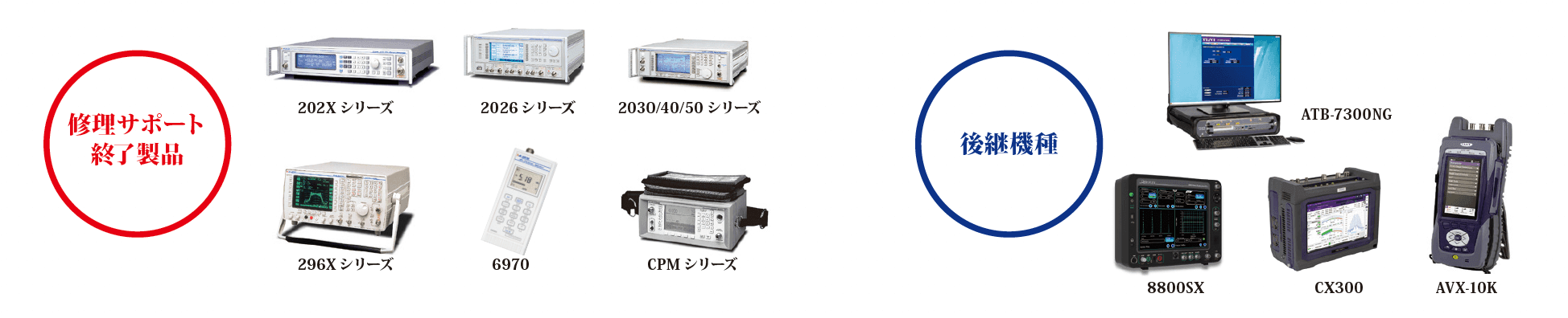 校正サービス終了製品及び後継機種2