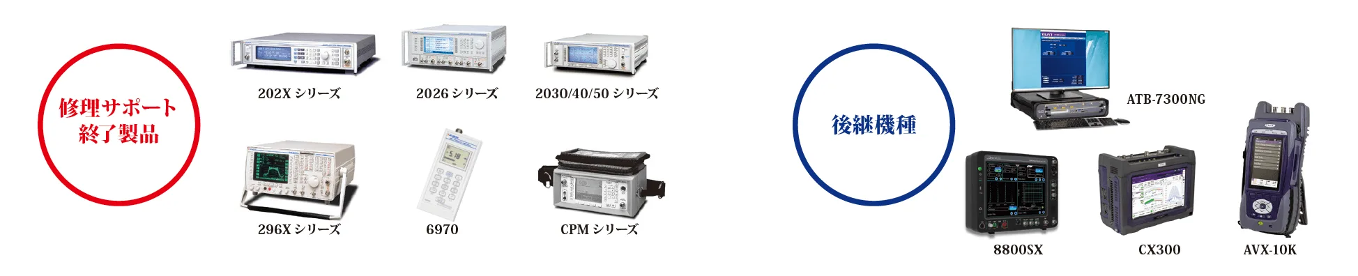 校正サービス終了製品及び後継機種2