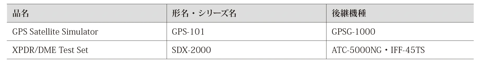 校正サービス終了製品及び後継機種1