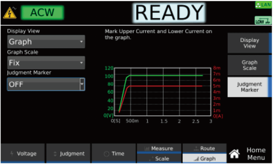 耐電圧試験中に表示される測定画面にグラフを表示できます。