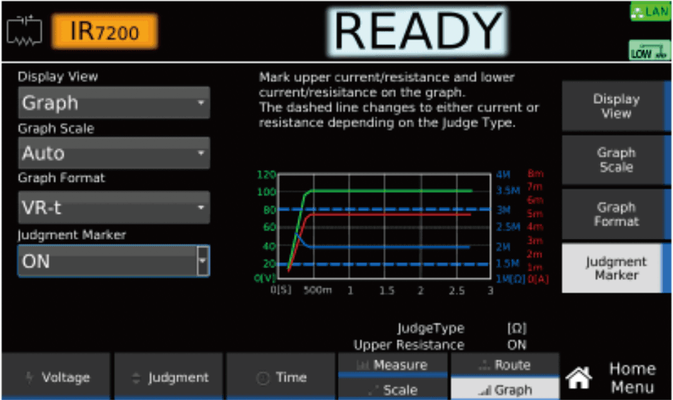 絶縁抵抗試験中に表示される測定画面にグラフを表示できます。