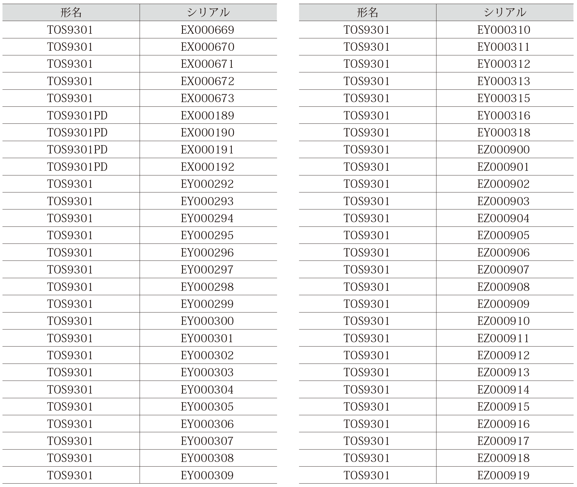 ●引き取り対応が必要になる機種のシリアル一覧