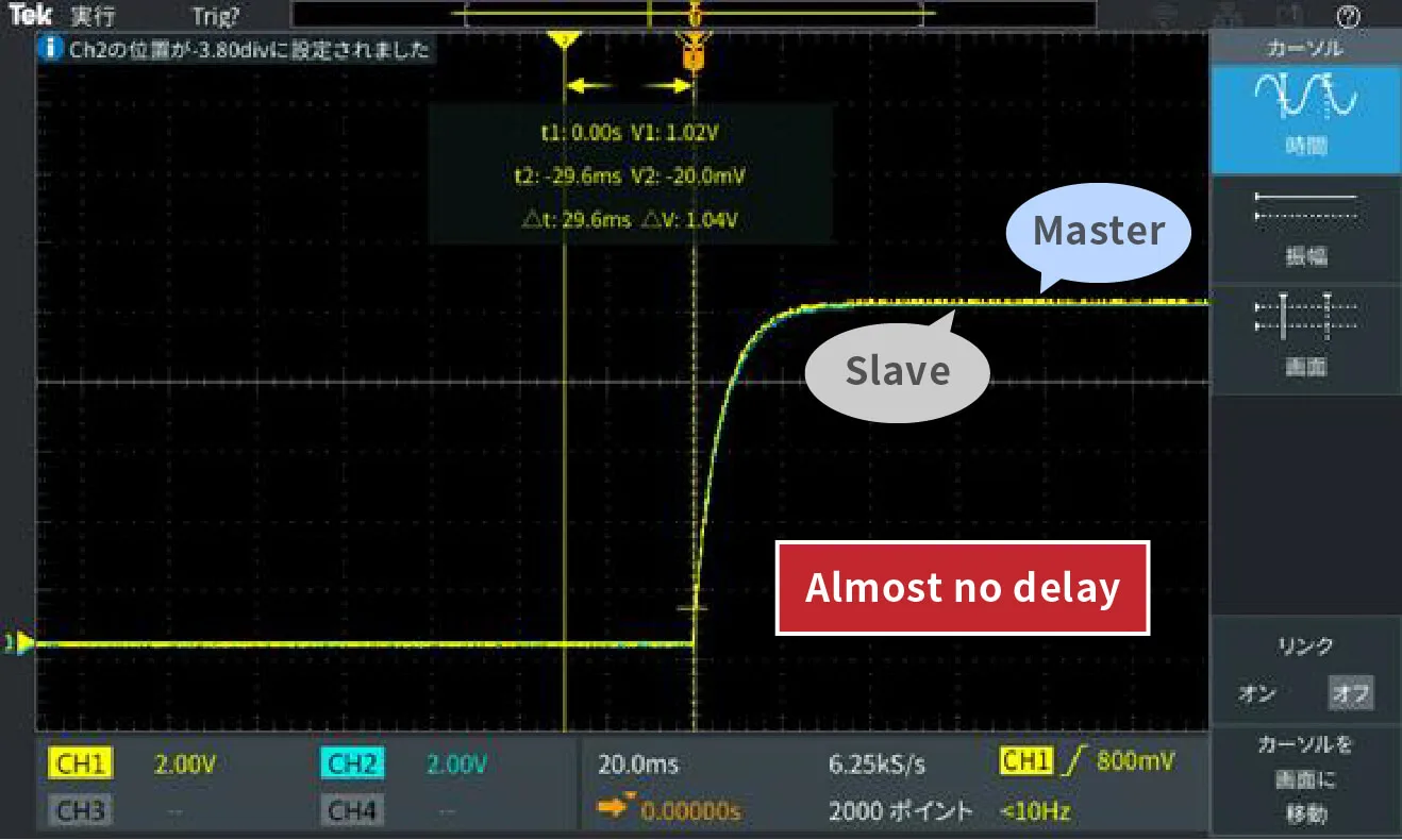 Adjustable voltage with minimal delay between master and slave units