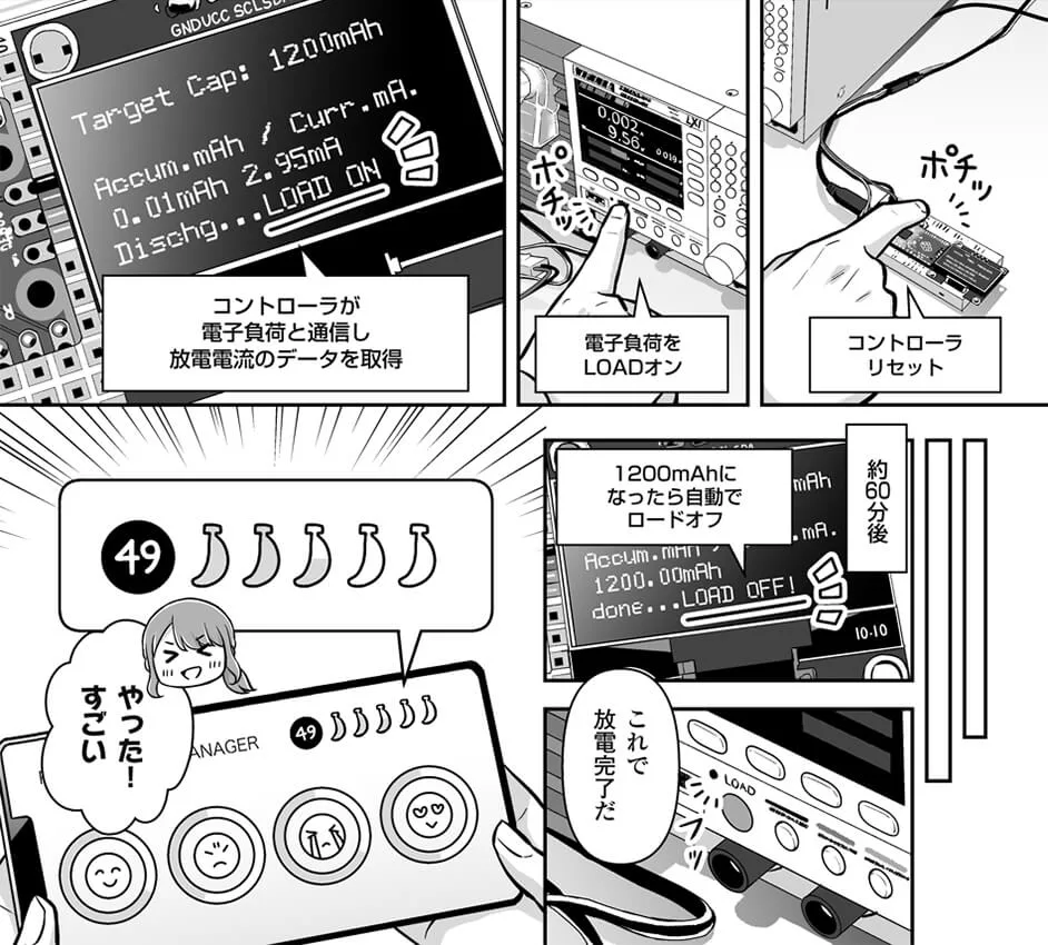 ハイカワReturns第6話の一場面