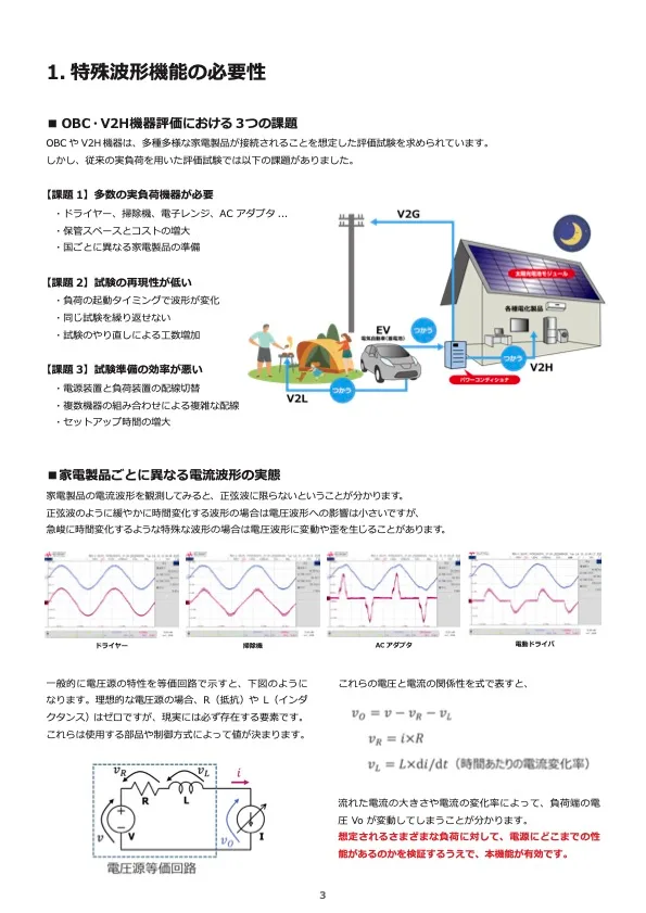 ホワイティペィパ