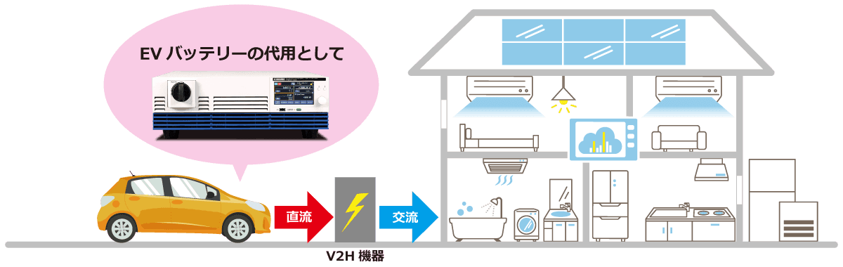 バッテリーシミュレーション